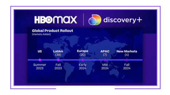 Plataforma única que reúne HBO Max e Discovery Plus chega em 2023 -  NerdBunker