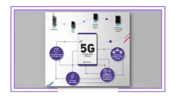 Argentina: Gobierno definió las bases y condiciones y abrió licitación de espectro para 5G