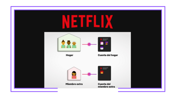 Latinoamérica: Netflix supera los 43 millones de abonados en la región y conserva su crecimiento más allá de la implementación de su política anti cuentas compartidas